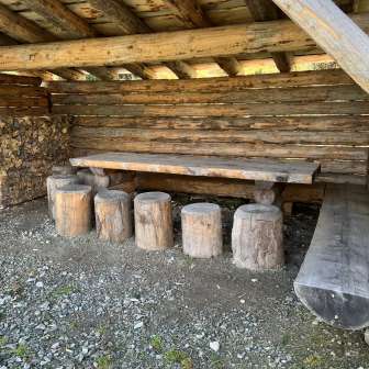 Unterstand Feuerstelle Dürrabüel